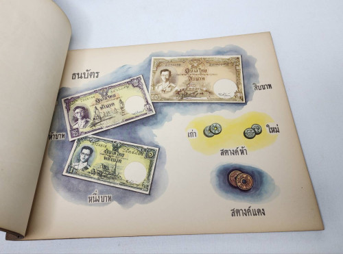 คู่มิอครูชั้นประถมศึกษาปีที่หนึ่ง ภาพผนัง สำหรับหนังสือ 