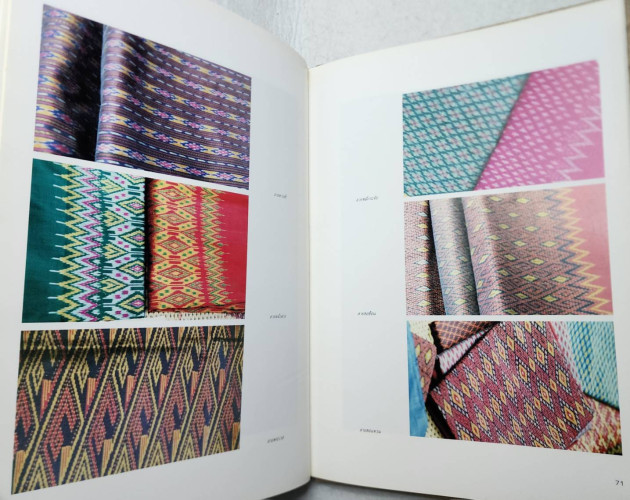 การย้อมลายผ้า 6