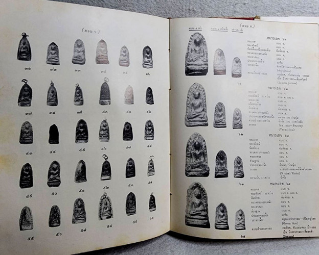 หนังสือปริอรรถาธิบายแห่งพระเครื่องฯ เล่มที่ ๓ เรื่อง พระรอดฯ 7