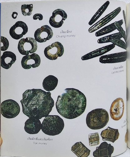 พิพิธภัณฑ์ธนาคารแห่งประเทศไทย 5