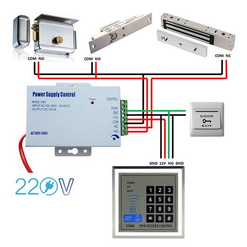 Power Supply Control Output 12V 3A ใช้กับประตู และอื่น ๆ 3