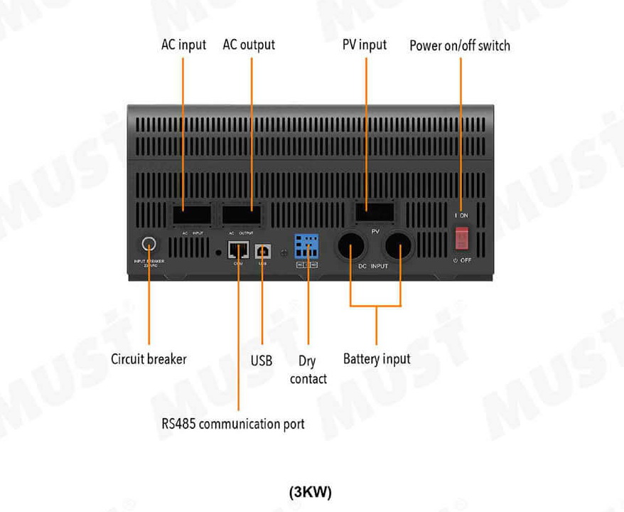 Must High Frequency Solar Inverter PV1800 VPM Series 3KW 4