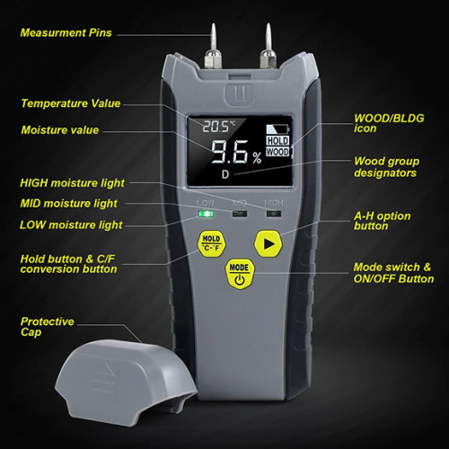 เครื่องวัดความชื้นคอนกรีต ความชื้นผนัง พื้น ไม้ ระบบดิจิตอล ยี่ห้อ eOUTIL รุ่น MT1901 4