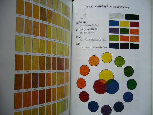 ลวดลายและสีสันบนผ้าทอพื้นเมือง 5