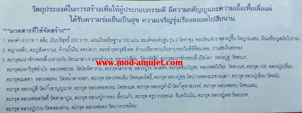 เหรียญพระศากยมุนีพุทธ หลังบรมครูพระเทพโลกอุดร หลวงปู่กอง(1) Lp Gong 1