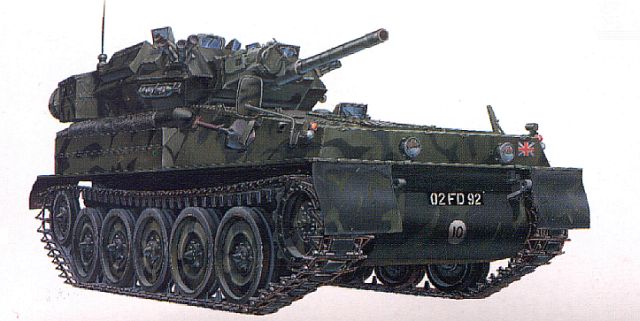 British CVR(T) FV101 Scorpion 1/35 AFV Club