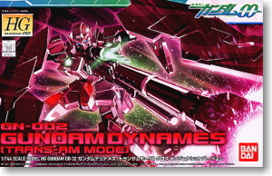 Gundam Dyunmes Trans-am Mode (HG1/144)