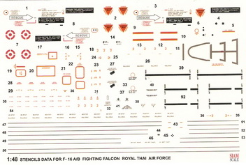 F-16B Royal Thai Air Force 50,000 Hrs. 1/48 Decal 1