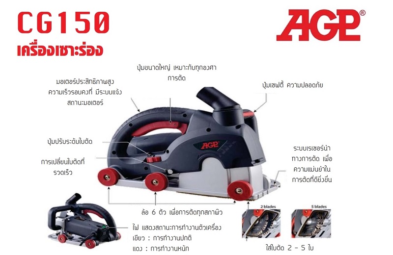 เครื่องเซาะร่องปูน CG150 AGP