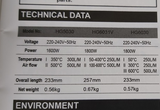 เป่าลมร้อน HG5030 MAKITA 4