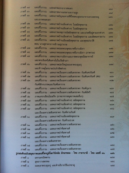 สมุดภาพไตรภูมิ ฉบับอักษรขอม ภาษาไทย 4