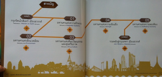 กรุงเทพฯเมืองสวรรค์ตามแนวพระราชดำริ 1
