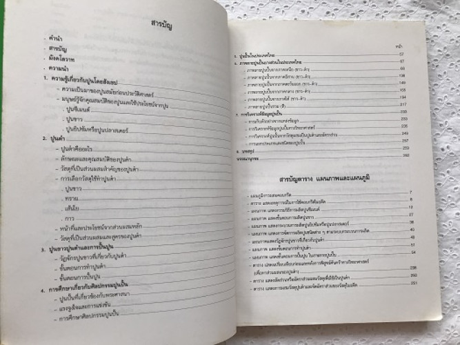 ลายปูนปั้น 1