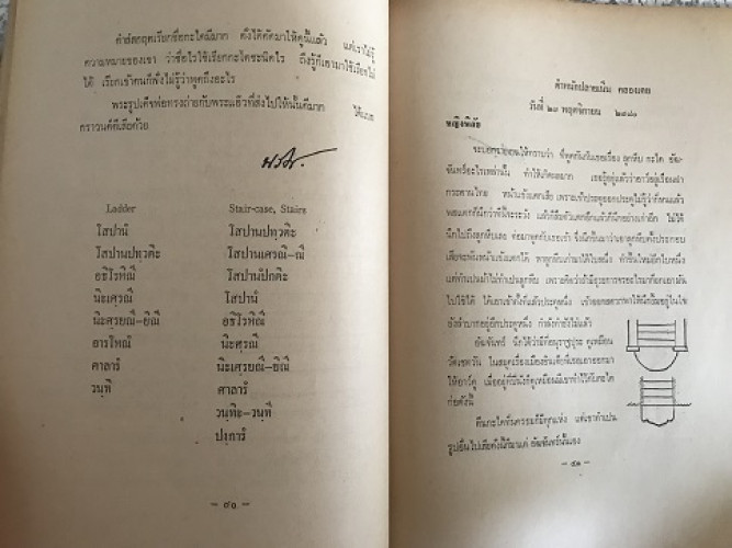 ม.จ.พิไลเลขา ดิศกุล ครบ ๖ รอบ 2