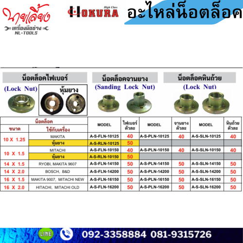 อะไหล่ น็อตล็อคไฟเบอร์ น็อตล็อคจานยาง น้อตล็อคหินถ้วย (เครื่องมือช่าง)(เจียร)