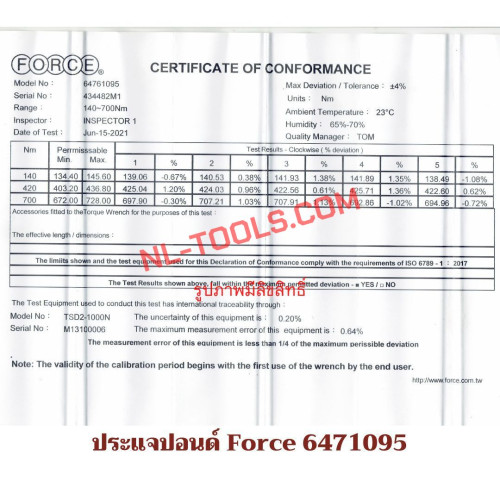 ประแจปอนด์,ประแจปอนด์ Force(64761095), 3/4 นิ้ว ,140-700 NM (เครื่องมือช่าง)(PWV) 9