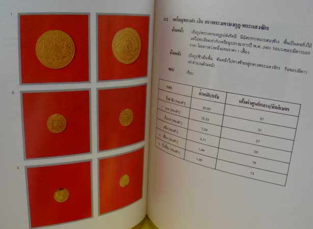 หนังสือเหรียญกษาปณ์ เหรียญที่ระลึก กรุงรัตนโกสินทร์ 9
