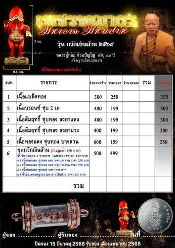 Preorder เปิดจอง เทพเพชรพญาธร 1