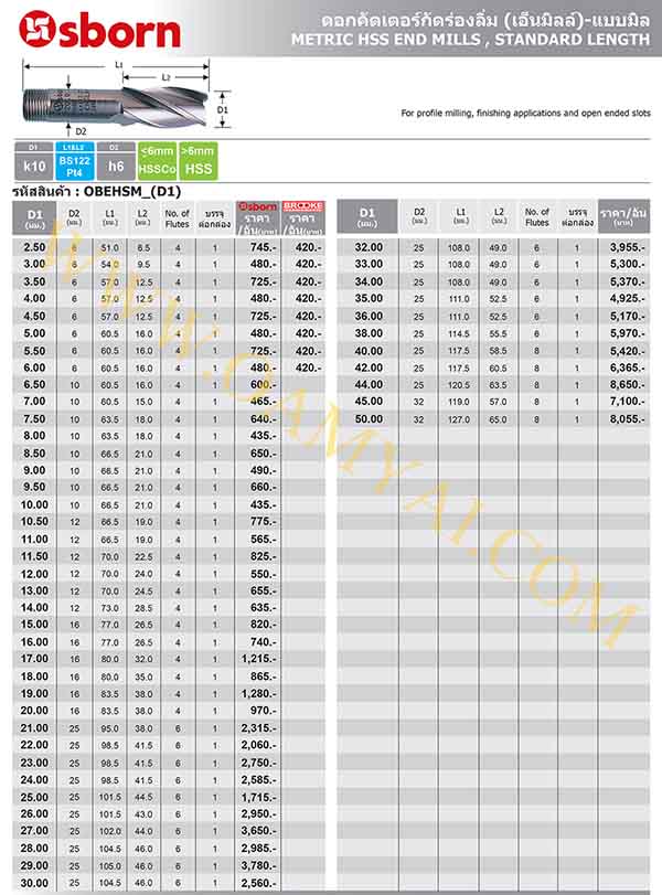 ดอกเอ็นมิล 4 ปาก ขนาด 7.5 มม  OSBORN 1