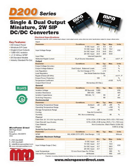 D223S (DIP)