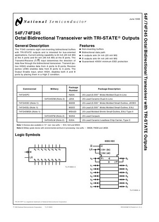 74F245SJ  (SOP-20)