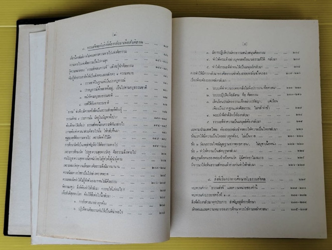 ธรรมสัจจสงเคราะห์  ธรรมโฆษณของ พุทธทาสภิกขุ 6