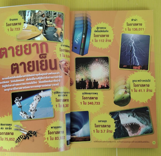 อันตรายสุดๆ  คริสปิน โบเยอร์ เขียน  นักสะสมวิญญาณ แปล 4