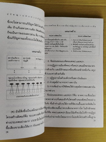 ปรัชญาแห่งการปฏิรูปการเมือง โดย ธีรยุทธ บุญมี 3