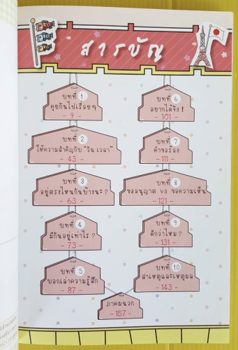 พูดญี่ปุ่นเก่งเว่อร์!  ปิยะเพ็ญ อู่กำธร เขียน 1