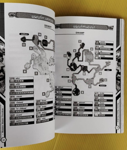 คู่มือเฉลยเกม MONSTER HUNTER FREEDOM 6