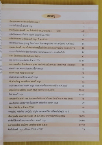 จากวันนั้นถึงวันนี้ ผ่องศรี วรนุช 1
