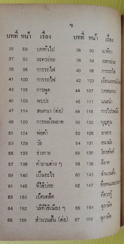บทสนทนาภาษาเยอรมัน เรียนด้วยตนเอง  BY H.SIRI 3