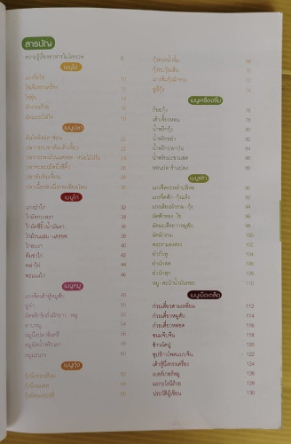 อาหารไมโครเวฟ ไขมันต่ำ  โดย อาจารย์ สุรางค์รัตน์ คัมภีรยส 1