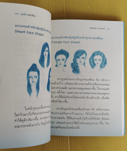 บุคลิกพลิกชีวิต HOLISTIC PERSONALITY  โดย วุฒิพงศ์ ถายะพิงค์ ร่วมด้วย การย์วิชญ์ วงษ์ทอง 6