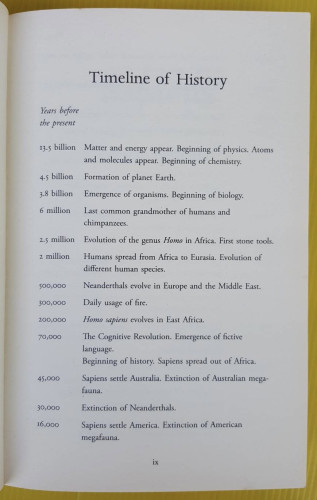 Sapiens : A Brief History of Humankind by Yuval Noah Harari