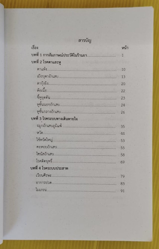 SHORT NOTE โรคในร้านยา วิตามิน และผลิตภัณฑ์เสริมอาหาร  โดย ผศ.ภก.ธีระพงษ์ ศรีศิลป์ 1