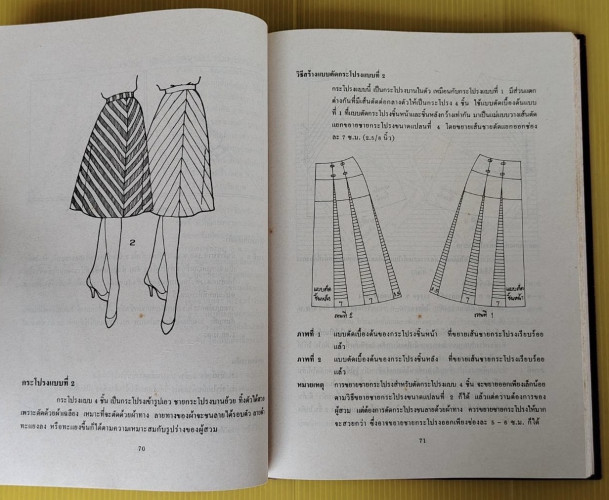 ตำราเรียนตัดเสื้อสตรี ชุดนพเก้า 1 เรื่องกระโปรง  เรียบเรียงโดย อาจารย์ เจียรพรรณ โสภโณ 7