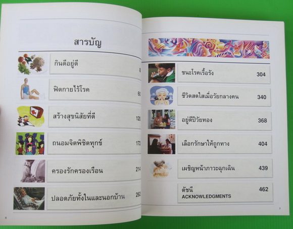 ไขปัญหารักษาสุขภาพ 1