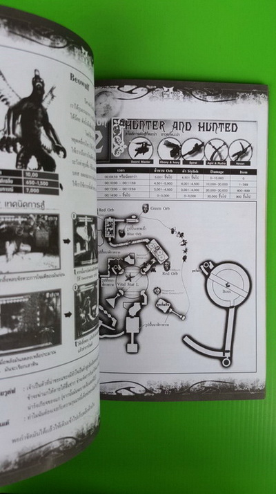 คู่มือเฉลยเกม Devil May Cry3 4