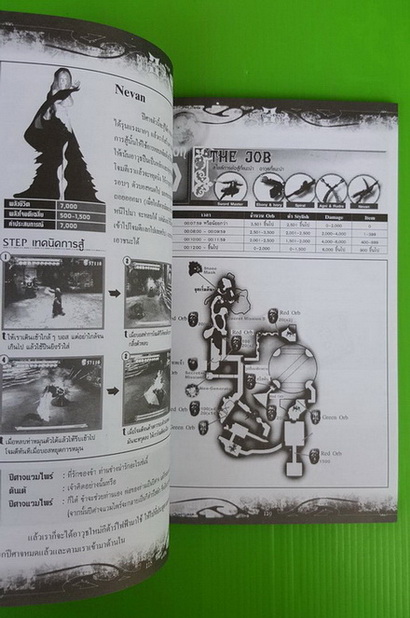 คู่มือเฉลยเกม DEVIL MAY CRY 3 2