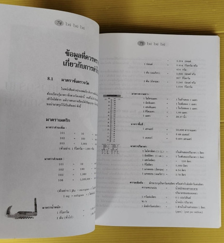 ไวน์ ไวน์ ไวน์  หนังสือสำหรับผู้ผลิตไวน์มือใหม่  โดย ชัยรัตน์ โมไนยพงศ์ 4