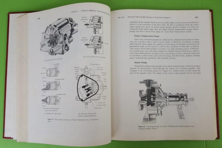 Fluid Mechanics with Applications by ANTHONY ESPOSITO