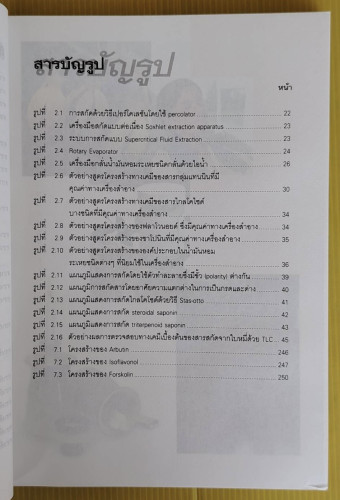 เครื่องสำอางธรรมชาติ ผลิตภัณฑ์สำหรับผิวหนัง  โดย รองศาสตราจารย์พิมพร ลีลาพรพิสิฐ 5