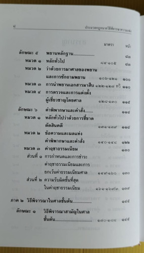 ประมวลกฎหมายวิธีพิจารณาความแพ่ง ประมวลกฎหมายวิธีพิจารณาความอาญา แก้ไขเพิ่มเติม พ.ศ.2562 2