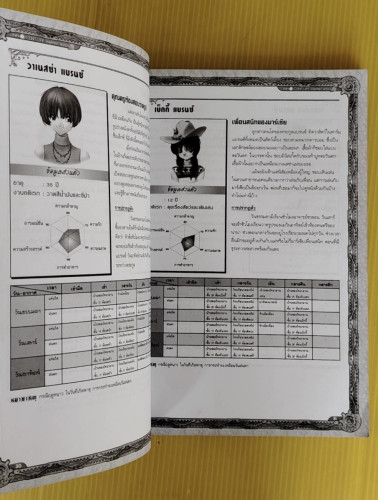 คู่มือเฉลยเกม HARVEST MOON PURE INNOCENT LIFE 6