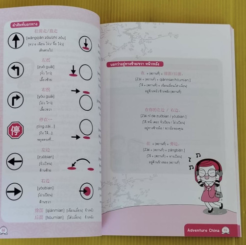 Adventure CHINA เก่งภาษาจีน ฉบับ พูด กิน เที่ยว  โดย สุ่ยหลิน 7