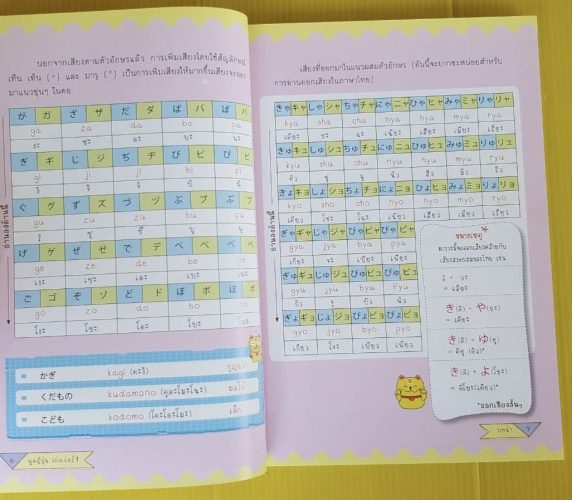 พูดญี่ปุ่นเก่งเว่อร์!  ปิยะเพ็ญ อู่กำธร เขียน 3