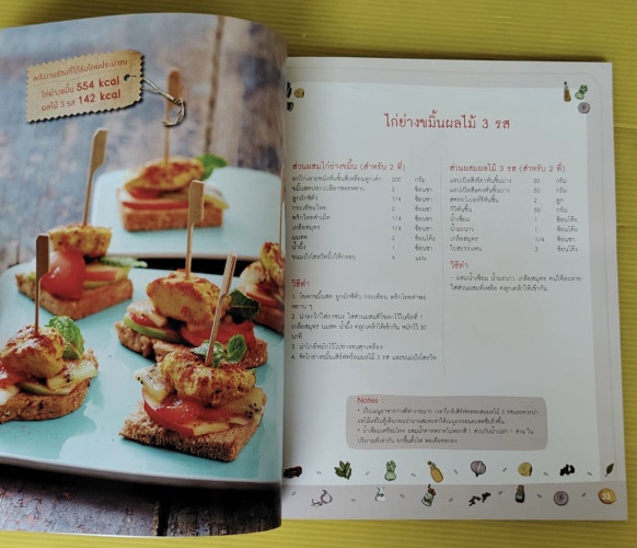 CLEAN FOOD อร่อยกับเมนูคลีน  โดย ณัฐพนธ์ นันทพรพิสุทธิ์ 6