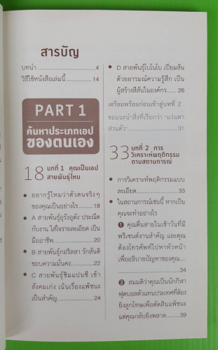 เพื่อนร่วมงานของคุณเป็นลิงแบบไหน 1