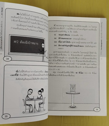 บริหารเวลาอย่างไร ให้ชีวิตมีประสิทธิภาพเต็มที่ตลอด 24 ชั่วโมง  BY JIM RANDEL  เอกชัย วังประภา แปล 4